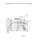 WAVEGUIDE diagram and image