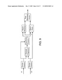 PARTIAL FINGERPRINT RECOGNITION diagram and image