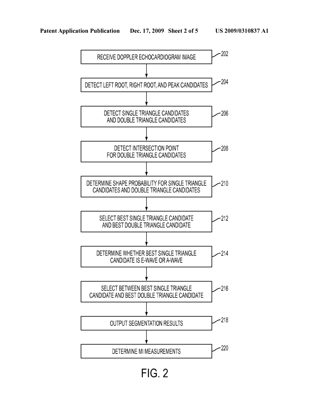 Method and System for Automatic Detection and Measurement of Mitral Valve Inflow Patterns in Doppler Echocardiography - diagram, schematic, and image 03