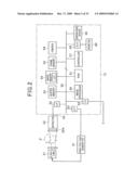 PANORAMIC IMAGING APPARATUS AND IMAGE PROCESSING METHOD FOR PANORAMIC IMAGING diagram and image