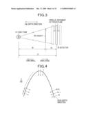 PANORAMIC IMAGING APPARATUS AND IMAGE PROCESSING METHOD FOR PANORAMIC IMAGING diagram and image