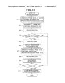 PANORAMIC IMAGING APPARATUS AND IMAGE PROCESSING METHOD FOR PANORAMIC IMAGING diagram and image