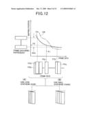 PANORAMIC IMAGING APPARATUS AND IMAGE PROCESSING METHOD FOR PANORAMIC IMAGING diagram and image