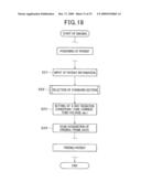 PANORAMIC IMAGING APPARATUS AND IMAGE PROCESSING METHOD FOR PANORAMIC IMAGING diagram and image