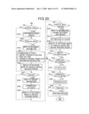 PANORAMIC IMAGING APPARATUS AND IMAGE PROCESSING METHOD FOR PANORAMIC IMAGING diagram and image