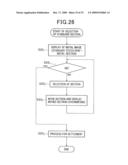 PANORAMIC IMAGING APPARATUS AND IMAGE PROCESSING METHOD FOR PANORAMIC IMAGING diagram and image