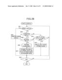 PANORAMIC IMAGING APPARATUS AND IMAGE PROCESSING METHOD FOR PANORAMIC IMAGING diagram and image