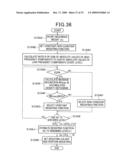 PANORAMIC IMAGING APPARATUS AND IMAGE PROCESSING METHOD FOR PANORAMIC IMAGING diagram and image