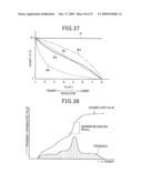 PANORAMIC IMAGING APPARATUS AND IMAGE PROCESSING METHOD FOR PANORAMIC IMAGING diagram and image