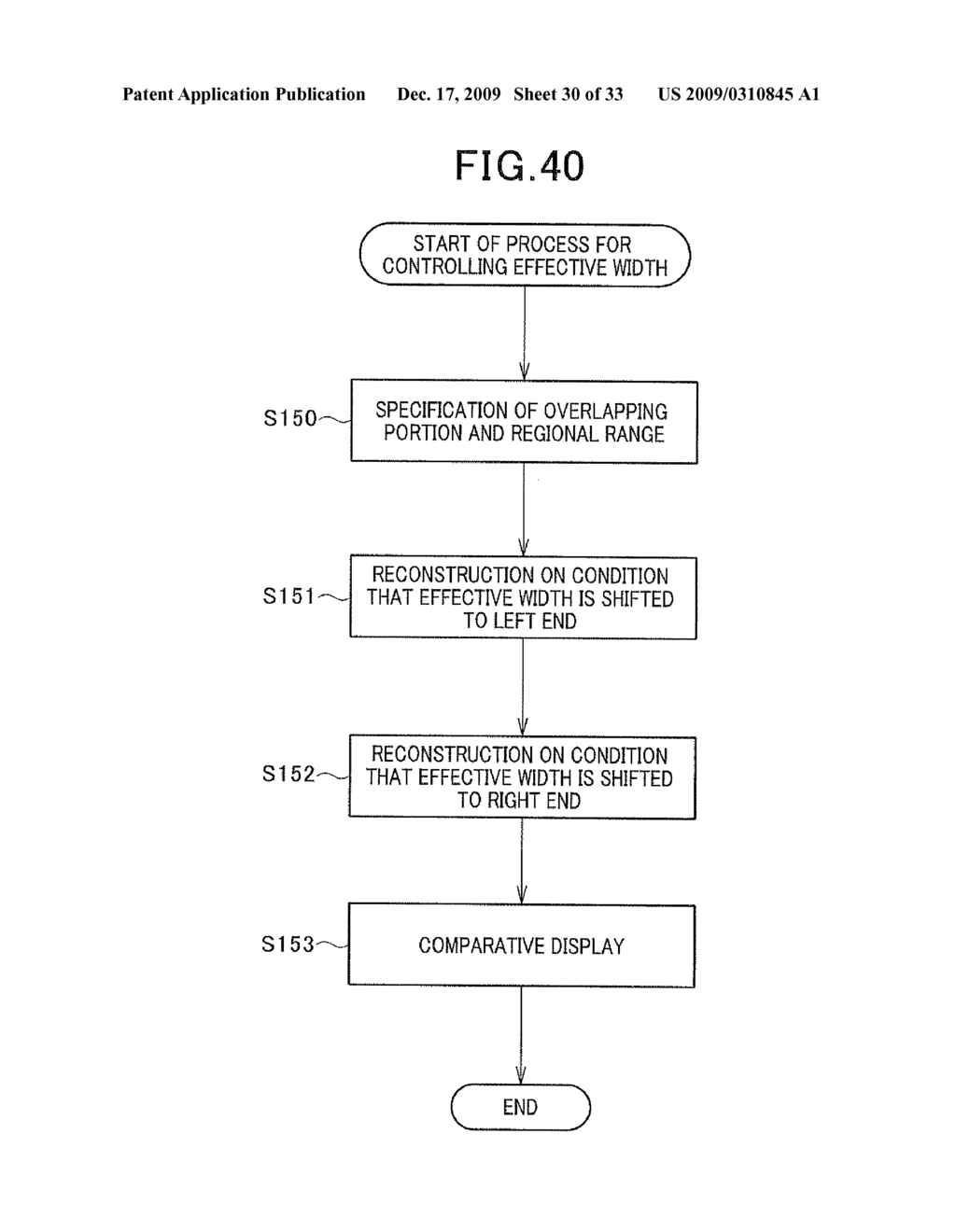 PANORAMIC IMAGING APPARATUS AND IMAGE PROCESSING METHOD FOR PANORAMIC IMAGING - diagram, schematic, and image 31
