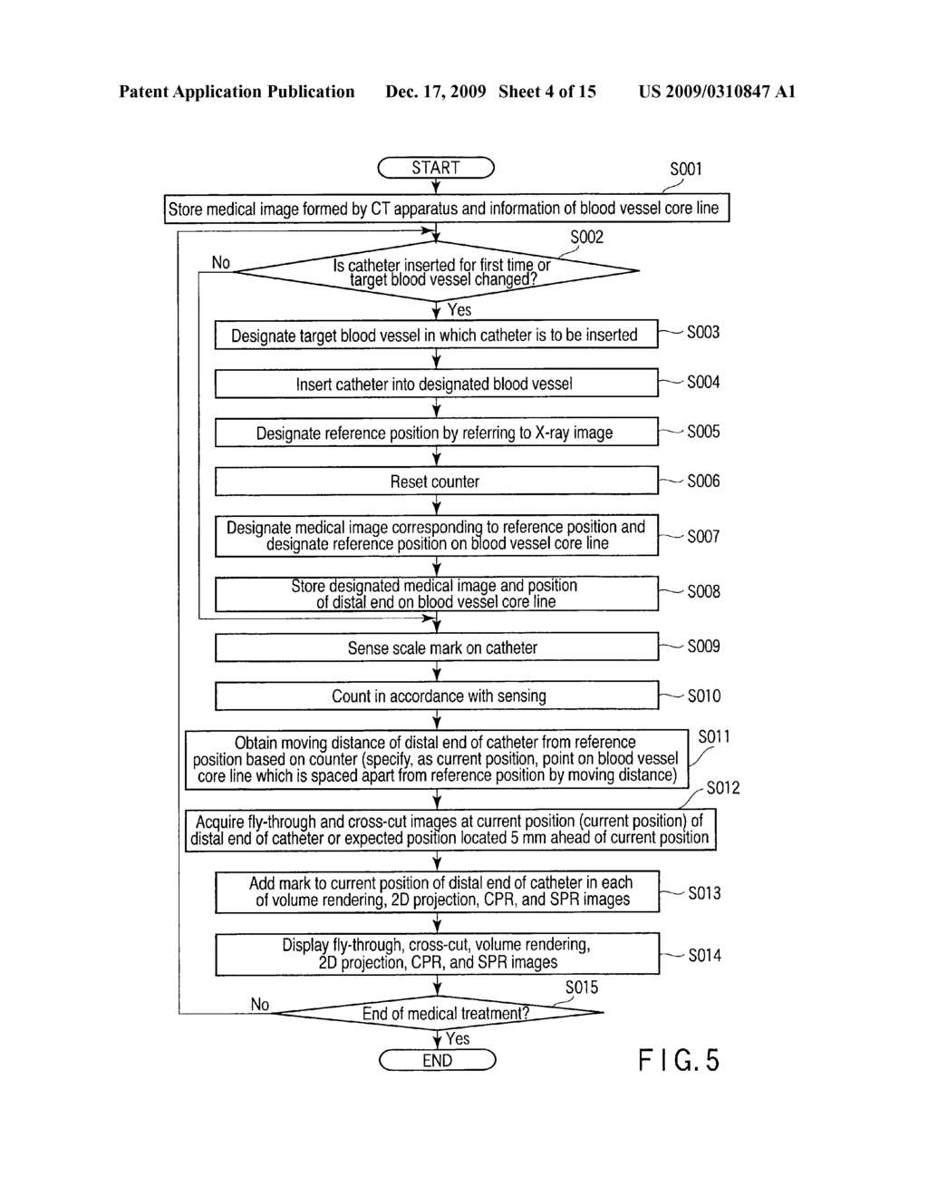 MEDICAL IMAGE PROCESSING APPARATUS AND X-RAY DIAGNOSIS APPARATUS - diagram, schematic, and image 05