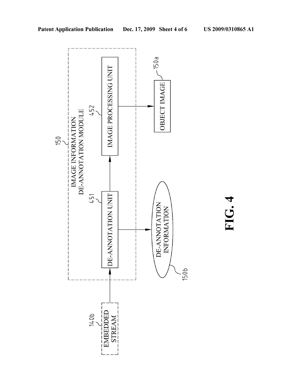 Video Surveillance System, Annotation And De-Annotation Modules Thereof - diagram, schematic, and image 05