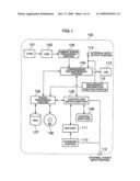 INFORMATION RECORDING AND REPRODUCING APPARATUS AND METHOD OF RECORDING INFORMATION diagram and image