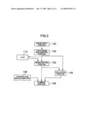 INFORMATION RECORDING AND REPRODUCING APPARATUS AND METHOD OF RECORDING INFORMATION diagram and image