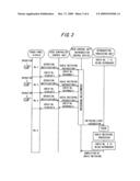 Reproduction control device, method, and program diagram and image