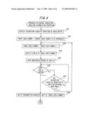 Reproduction control device, method, and program diagram and image