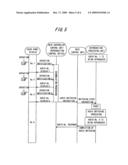 Reproduction control device, method, and program diagram and image