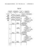 Reproduction control device, method, and program diagram and image