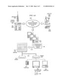 Method and Apparatus for Maximizing  Last Mile  Bandwidth Through Non-Real-Time Personal Video Recorder (PVR) Transmission in Internet Protocol Television (IPTV) Systems diagram and image