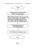  METHOD FOR MESH OPTICAL NETWORK SERVICE RESTORATION diagram and image