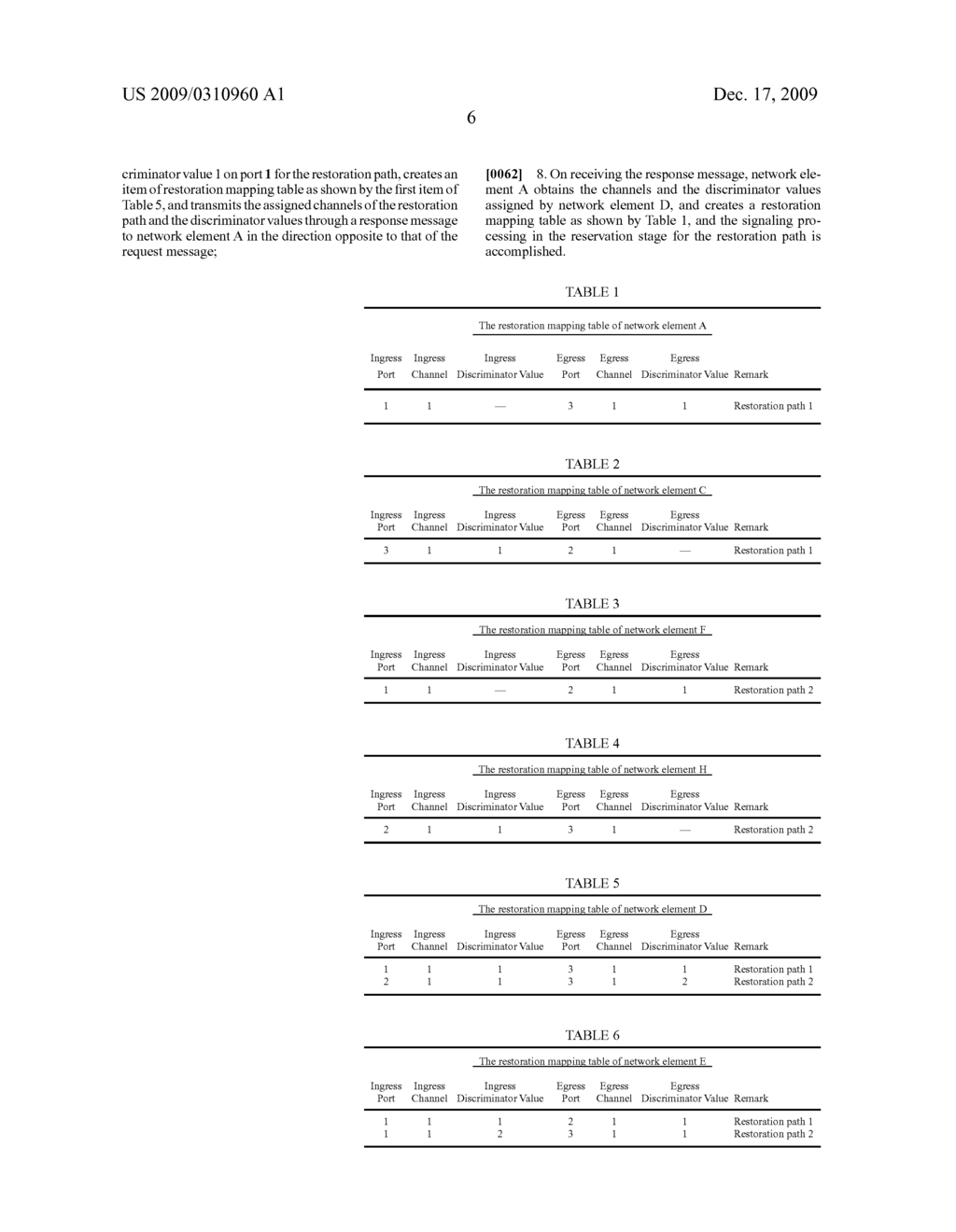  METHOD FOR MESH OPTICAL NETWORK SERVICE RESTORATION - diagram, schematic, and image 11