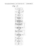 IMAGE FORMING APPARATUS diagram and image