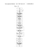 IMAGE FORMING APPARATUS diagram and image