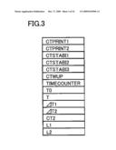 IMAGE FORMING APPARATUS EXECUTING STABILIZATION PROCESS AT PROPER FREQUENCY diagram and image