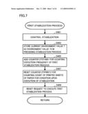 IMAGE FORMING APPARATUS EXECUTING STABILIZATION PROCESS AT PROPER FREQUENCY diagram and image