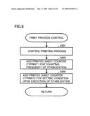 IMAGE FORMING APPARATUS EXECUTING STABILIZATION PROCESS AT PROPER FREQUENCY diagram and image