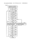 IMAGE FORMING APPARATUS EXECUTING STABILIZATION PROCESS AT PROPER FREQUENCY diagram and image