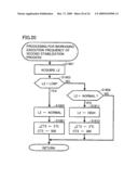 IMAGE FORMING APPARATUS EXECUTING STABILIZATION PROCESS AT PROPER FREQUENCY diagram and image