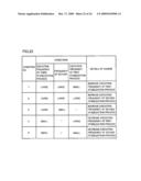 IMAGE FORMING APPARATUS EXECUTING STABILIZATION PROCESS AT PROPER FREQUENCY diagram and image