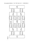 IMAGE FORMING APPARATUS EXECUTING STABILIZATION PROCESS AT PROPER FREQUENCY diagram and image