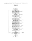 IMAGE FORMING APPARATUS, IMAGE FORMING SYSTEM, COMPUTER READABLE MEDIUM STORING PROGRAM AND IMAGE FORMING METHOD diagram and image