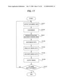 IMAGE FORMING APPARATUS, IMAGE FORMING SYSTEM, COMPUTER READABLE MEDIUM STORING PROGRAM AND IMAGE FORMING METHOD diagram and image