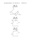 CLEANING BLADE AND IMAGE FORMING APPARATUS, PROCESS CARTRIDGE, AND IMAGE FORMING METHOD USING THE SAME diagram and image