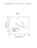 HOT-WORKING STEEL EXCELLENT IN MACHINABILITY AND IMPACT VALUE diagram and image