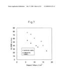 HOT-WORKING STEEL EXCELLENT IN MACHINABILITY AND IMPACT VALUE diagram and image