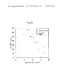 HOT-WORKING STEEL EXCELLENT IN MACHINABILITY AND IMPACT VALUE diagram and image