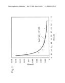 HOT-WORKING STEEL EXCELLENT IN MACHINABILITY AND IMPACT VALUE diagram and image