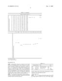 HOT-WORKING STEEL EXCELLENT IN MACHINABILITY AND IMPACT VALUE diagram and image