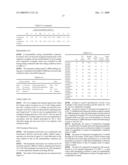 HOT-WORKING STEEL EXCELLENT IN MACHINABILITY AND IMPACT VALUE diagram and image