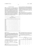 HOT-WORKING STEEL EXCELLENT IN MACHINABILITY AND IMPACT VALUE diagram and image