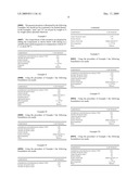 Enzymatic antibacterial cleaner having high pH stability diagram and image