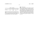 DEVICE FOR RAPID DETERMINATION OF DISEASE-ASSOCIATED THIOL COMPOUNDS diagram and image