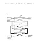 CHEMICAL REACTOR INCLUDING HEAT EXCHANGERS diagram and image