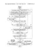 DRUG, DRUG GUIDANCE SYSTEM, MAGNETIC DETECTION SYSTEM, AND DRUG DESIGN METHOD diagram and image