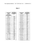 DRUG, DRUG GUIDANCE SYSTEM, MAGNETIC DETECTION SYSTEM, AND DRUG DESIGN METHOD diagram and image