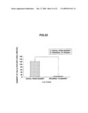 DRUG, DRUG GUIDANCE SYSTEM, MAGNETIC DETECTION SYSTEM, AND DRUG DESIGN METHOD diagram and image